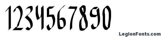Baklava Font, Number Fonts