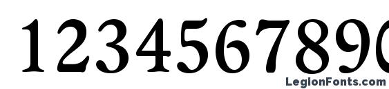 Bannikovac bold Font, Number Fonts