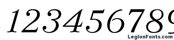 Bazhanovc italic Font, Number Fonts