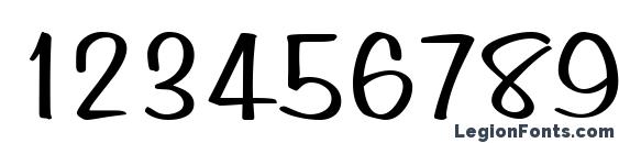 Benguiat Frisky ATT Font, Number Fonts