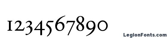 Beowulf modern Font, Number Fonts