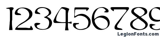 Betacapital Font, Number Fonts