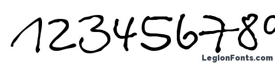 Betina Script Font, Number Fonts