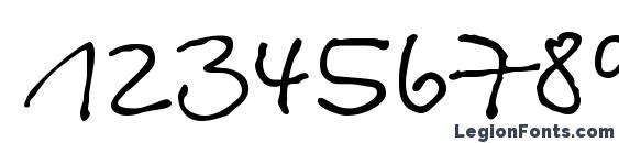 Betinascript normal Font, Number Fonts
