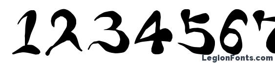 Bharatic font v15 Font, Number Fonts