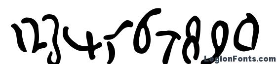 Bigcaesar medium Font, Number Fonts