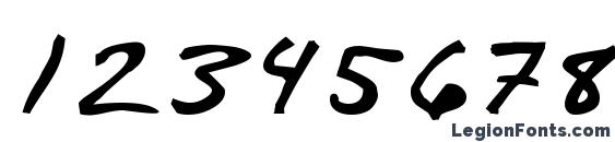 Billshw Normal Font, Number Fonts