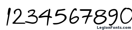 Birch Font, Number Fonts