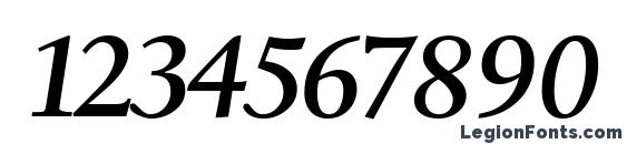 Birka SemiBold Italic Font, Number Fonts