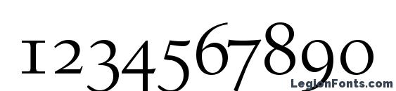 Birka SmallCaps Font, Number Fonts