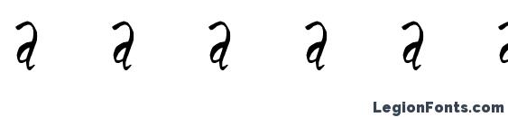 Bitchin Font, Number Fonts