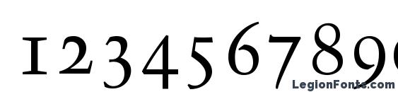 Blackford OldStyle SSi Small Caps Font, Number Fonts