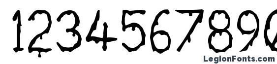 Bloodgutter 99 Font, Number Fonts