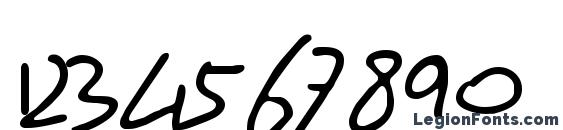 BN FontBoy Font, Number Fonts