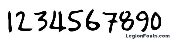 Bobcat Font, Number Fonts