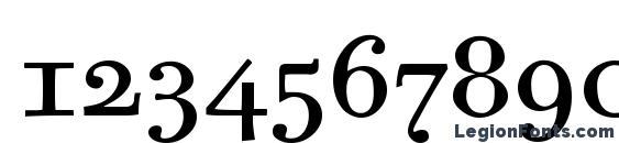 Bodoni Six SC ITC TT Book Font, Number Fonts