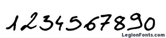 Boluge Font, Number Fonts