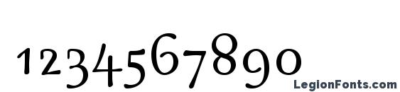 BossaNovaMVBStd Font, Number Fonts