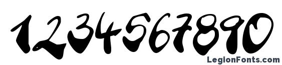 Branchingmouse becker Font, Number Fonts