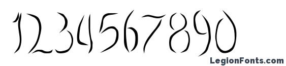 Breaking Point Font, Number Fonts