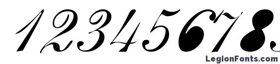 BreastBomb Font, Number Fonts