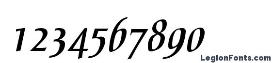 Breez Font, Number Fonts