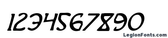 Brin Athyn Condensed Italic Font, Number Fonts
