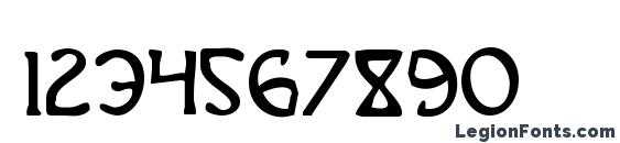 Brin Athyn Condensed Font, Number Fonts