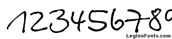 Bts35 c Font, Number Fonts