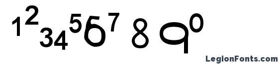 Bungle City Font, Number Fonts