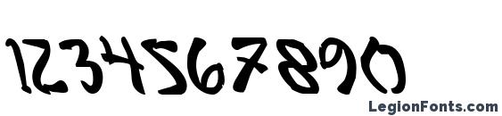Bushido Bold Leftalic Font, Number Fonts