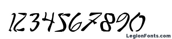Bushido Italic Font, Number Fonts