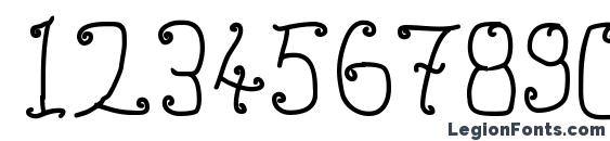 Buttmunch Font, Number Fonts