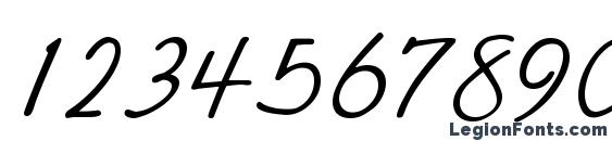 Cac leslie Font, Number Fonts