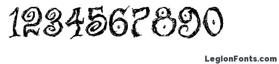Caffelat Font, Number Fonts