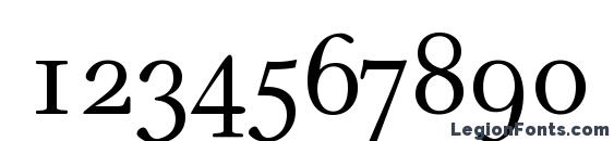 Carniola SmallCaps Font, Number Fonts