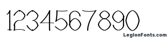 Castorgate Rough Font, Number Fonts