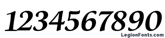 Cataneo Bold BT Font, Number Fonts