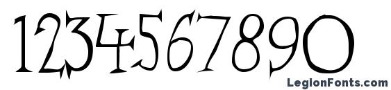 Шрифт Ceasar, Шрифты для цифр и чисел