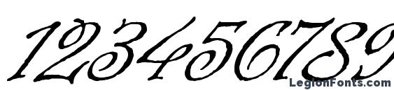 Cenizas Font, Number Fonts