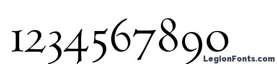 CenturCapsDB Normal Font, Number Fonts