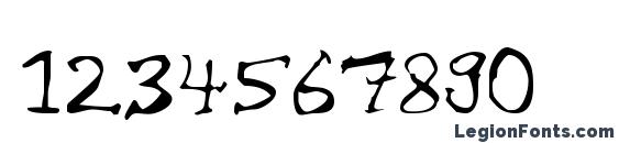 Chaiee Thin Font, Number Fonts