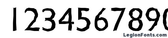 ChantillyAntique Regular Font, Number Fonts