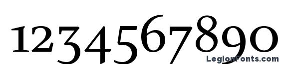 Charlotte Small Caps LET Font, Number Fonts