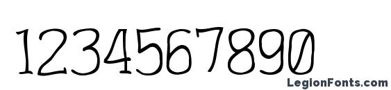 Charrington Roughened Font, Number Fonts