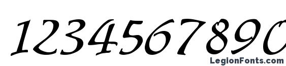 Chaucer Regular Font, Number Fonts