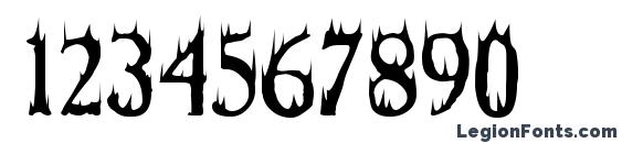 Cheap Fire Font, Number Fonts