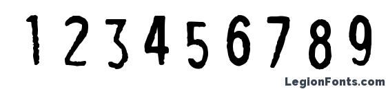 Cheapskate Fill Font, Number Fonts