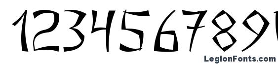 ChinaCyr Font, Number Fonts