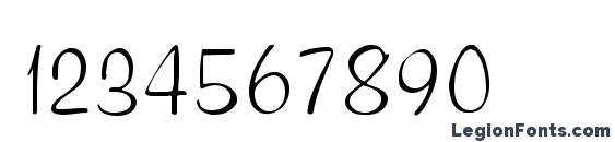 Chroma Script SSi Font, Number Fonts